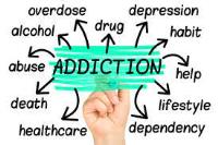 Addiction Solutions Victoria Inc. image 4